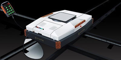 上海工業設計中色彩搭配